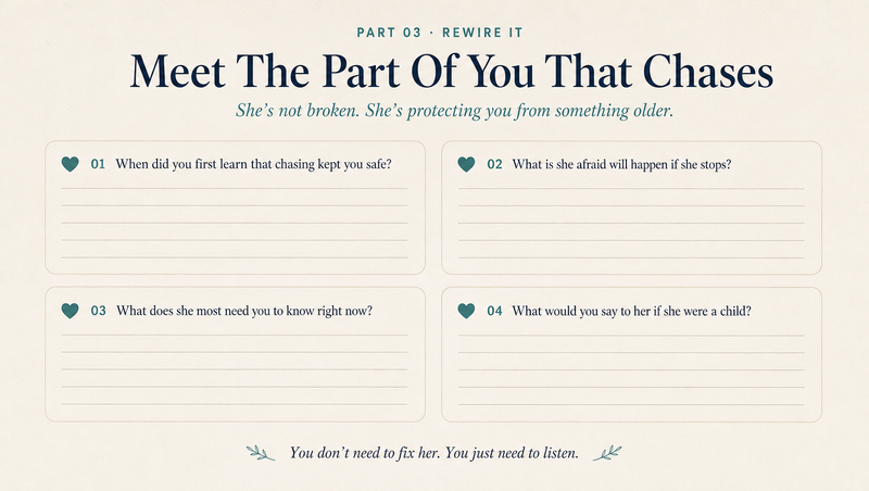 Meet The Part Of You That Chases