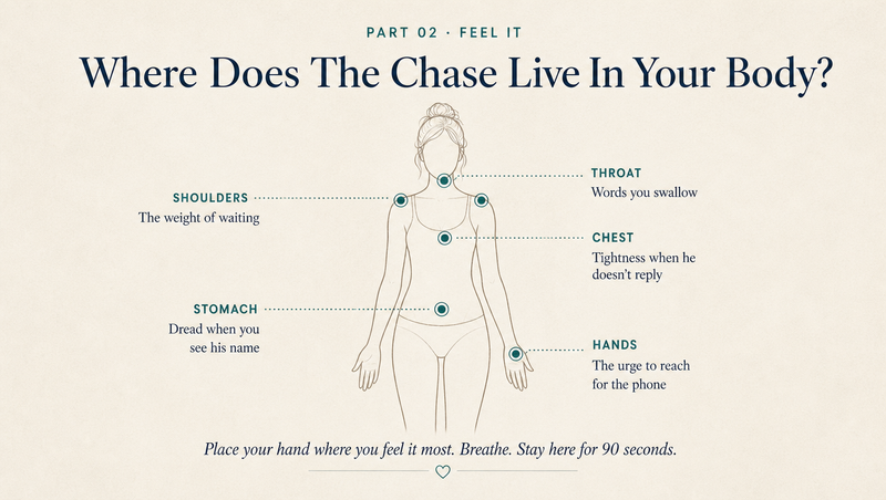Break The Trigger At The Body Level